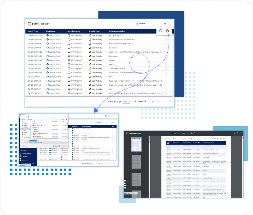 End User Activity Report